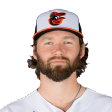 Brandon Young