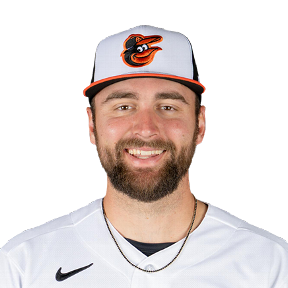 Colton Cowser