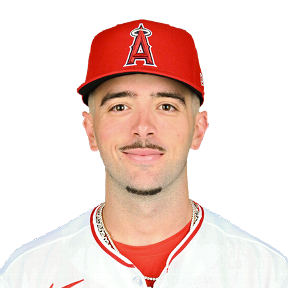 Zach Neto