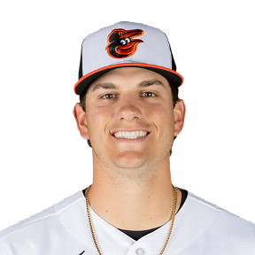 Coby Mayo
