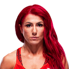 Randa Markos