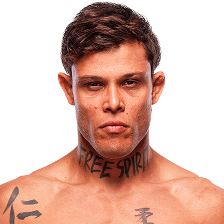 Caio Borralho