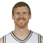 Matt Bonner