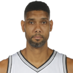 Tim Duncan