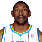 Didier Ilunga-Mbenga