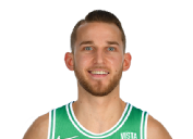 Nik Stauskas