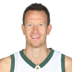 Steve Novak