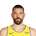 Marc Gasol