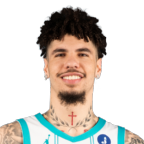 LaMelo Ball