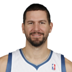 Brad Miller
