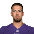 Crockett Gillmore