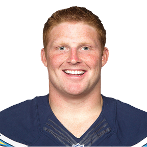 Ryan Mueller