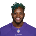 Melvin Gordon III
