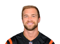 Mike Gesicki