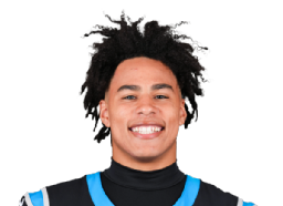 Jalen Coker