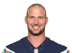 Nick Hardwick