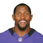Ray Lewis