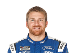 Chris Buescher