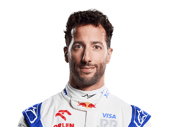 Daniel Ricciardo Stats, Race Results, Wins, News, Record, Videos ...