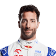 Daniel Ricciardo
