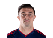 Xherdan Shaqiri