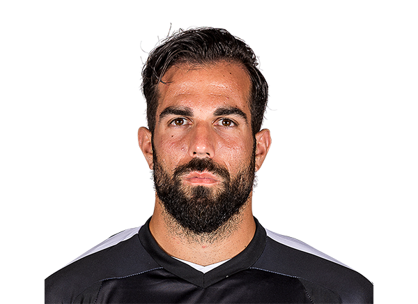 Kostas Lamprou Stats, News, Bio ESPN