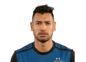 Andrés Ríos