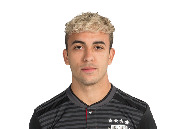 Lucas Rodríguez Querétaro Midfielder ESPN