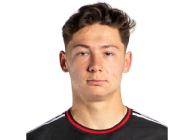 Ted Ku-Dipietro
