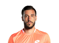 Damir Dzumhur