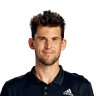 Dominic Thiem Dominic Thiem