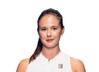 Kasatkina D.