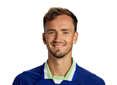 Daniil Medvedev