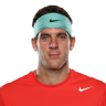 Juan Martin del Potro Juan Martin del Potro
