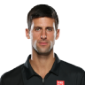 Novak Djokovic Novak Djokovic