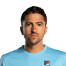 Janko Tipsarevic Janko Tipsarevic
