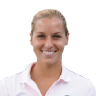 Dominika Cibulkova Dominika Cibulkova