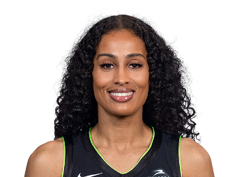 WNBA : Efficace – les 15 meilleures tendances “JOUEUSES” du 17/06/2025 Skylar Diggins