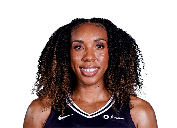 WNBA : Efficace – les 11 meilleures tendances “JOUEUSES” du 19/06/2025 Kayla Thornton