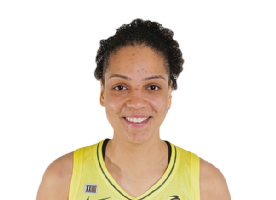Cierra Burdick