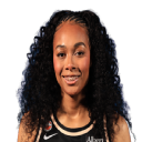 Allisha Gray