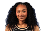 Allisha Gray