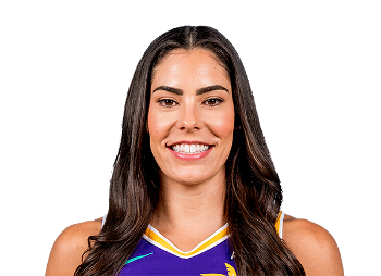 WNBA : Efficace – les 11 meilleures tendances “JOUEUSES” du 30/05/2025 Kelsey Plum