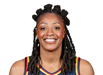 WNBA : Efficace – les 15 meilleures tendances “JOUEUSES” du 17/06/2025 Kelsey Mitchell
