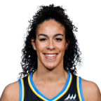 Kia Nurse