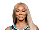 DiJonai Carrington