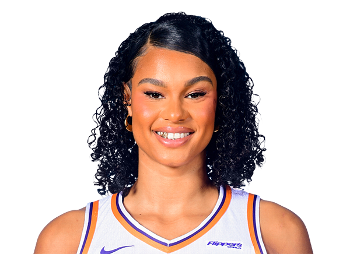 WNBA : Efficace – les 11 meilleures tendances “JOUEUSES” du 19/06/2025 Satou Sabally