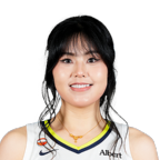 Li Yueru