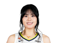Li Yueru