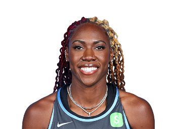 WNBA : Efficace – les 11 meilleures tendances “JOUEUSES” du 30/05/2025 Rhyne Howard